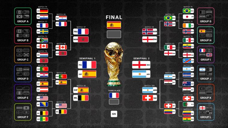 The World Cup’s New Contours: More Teams, More Drama, More Geopolitics The World Cup’s New Contours: More Teams, More Drama, More Geopolitics
