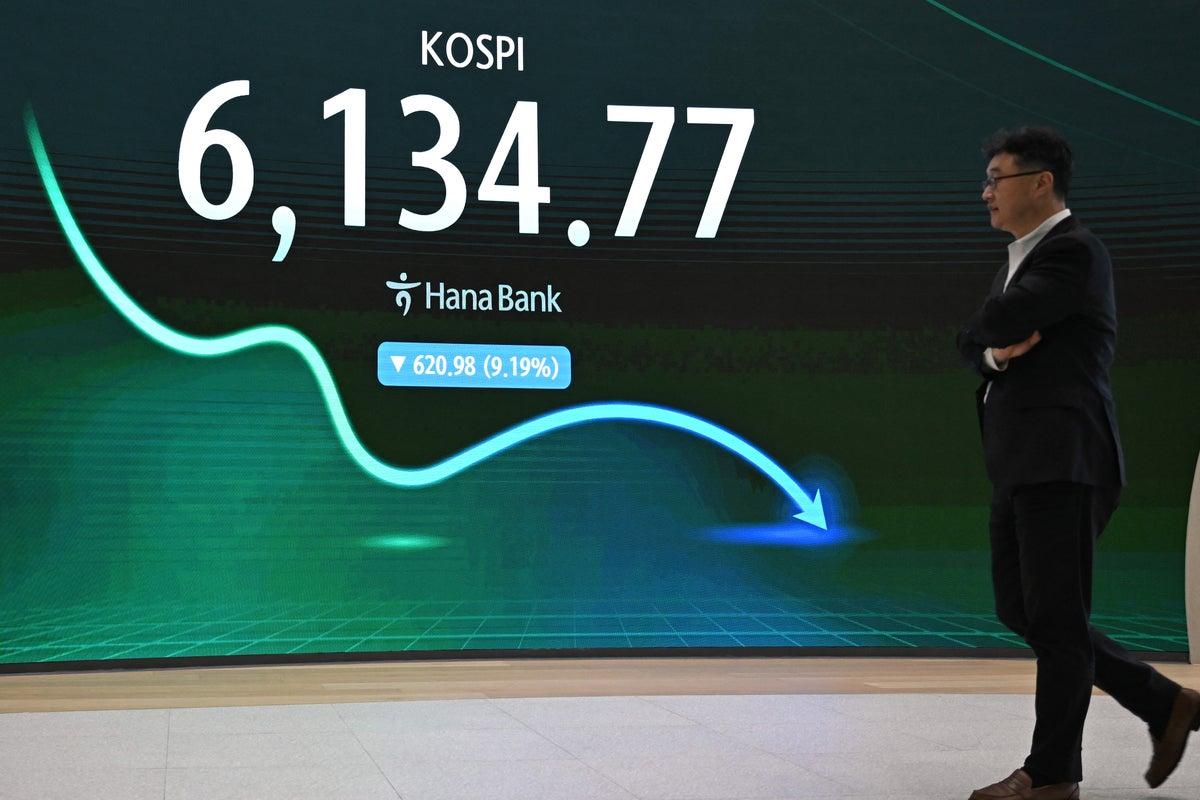 South Korea’s Kospi Index Drops Over 10% as Memory-Chip Stocks Tumble South Korea’s Kospi Index Drops Over 10% as Memory-Chip Stocks Tumble