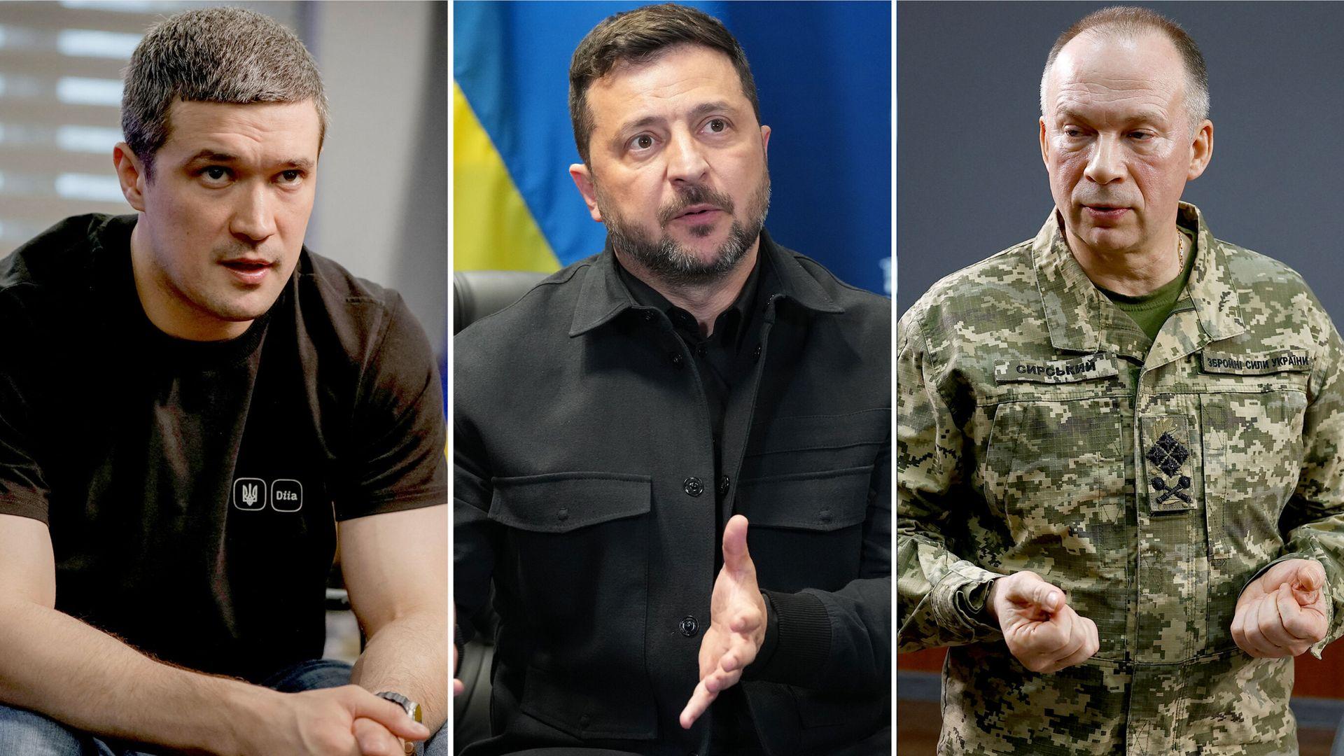 Russia’s Strategic Gains Amid Ukraine’s Internal Strife
