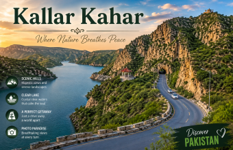 The Road That Finally Goes Around Kallar Kahar The Road That Finally Goes Around Kallar Kahar