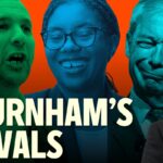 Westminster Summer Showdown: Burnham, Badenoch, Farage in the Spotlight