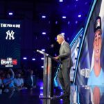 Yankees’ Day 1 Haul: A Deep Dive into Corporate Strategy and Raw Talent Acquisition Yankees’ Day 1 Haul: A Deep Dive into Corporate Strategy and Raw Talent Acquisition