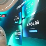 Asian Markets Tumble as Brent Oil Prices Hit 0 Amid Middle East Tensions Asian Markets Tumble as Brent Oil Prices Hit 0 Amid Middle East Tensions