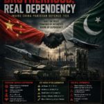 Iron Brotherhood, Real Dependency: Inside China-Pakistan Defence Ties