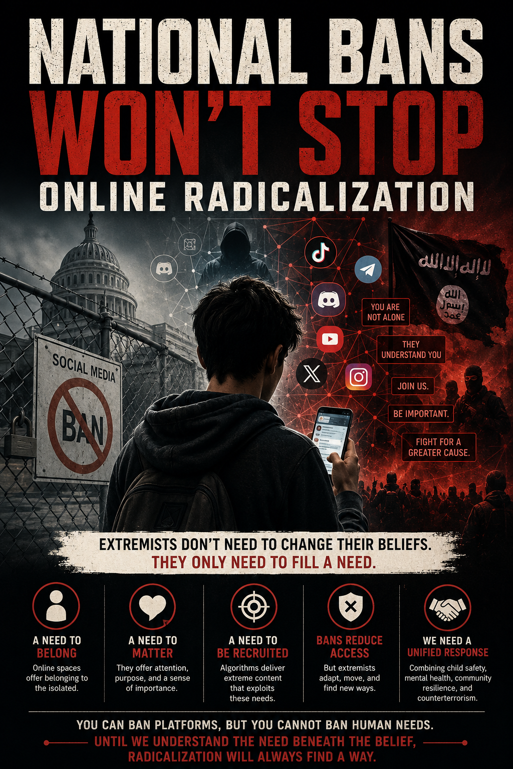 National Bans Won’t Stop Online Radicalization