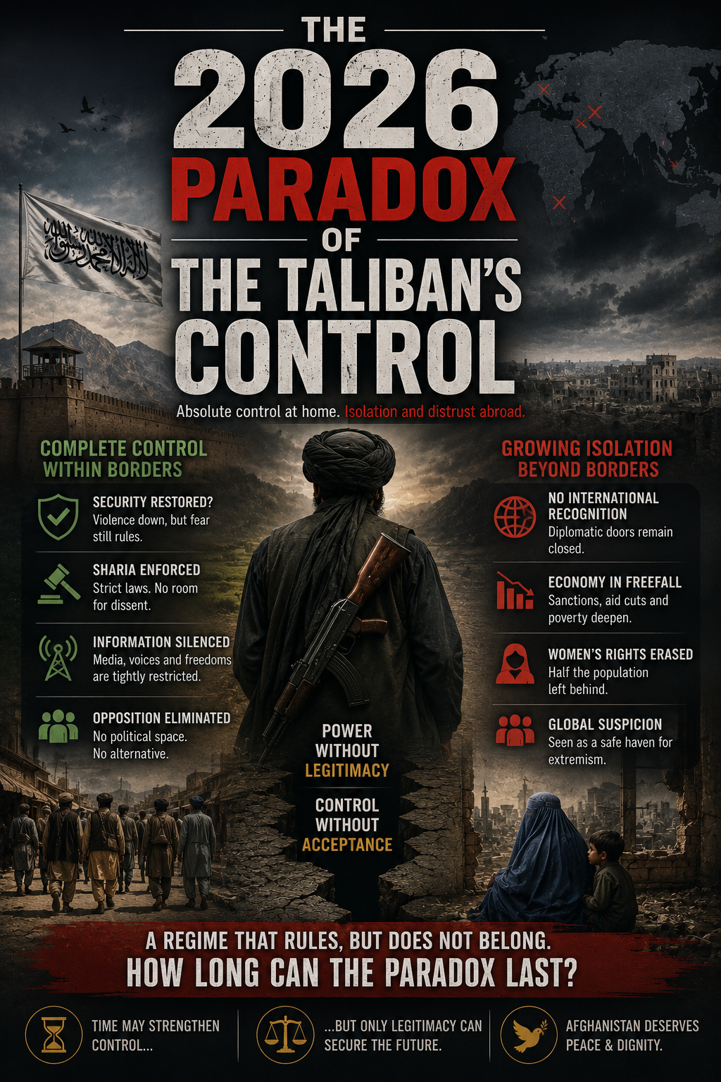 The 2026 Paradox of the Taliban’s Control The 2026 Paradox of the Taliban’s Control