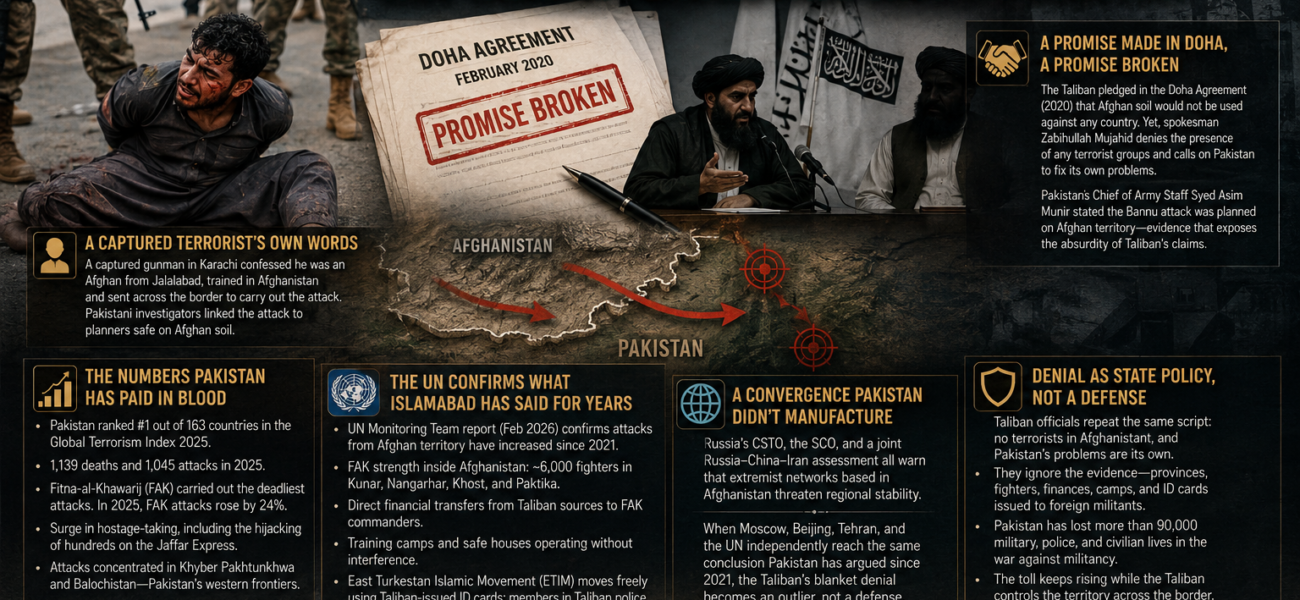 The Evidence Gap: Why Taliban Denials Face Growing Scrutiny The Evidence Gap: Why Taliban Denials Face Growing Scrutiny