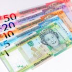 Jersey Earnings Increase by 1.2% Post-Inflation, Below Long-Term Average Jersey Earnings Increase by 1.2% Post-Inflation, Below Long-Term Average