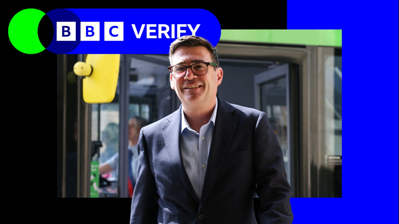 Analyzing Andy Burnham’s Fiscal Commitments: A Detailed Breakdown Analyzing Andy Burnham’s Fiscal Commitments: A Detailed Breakdown