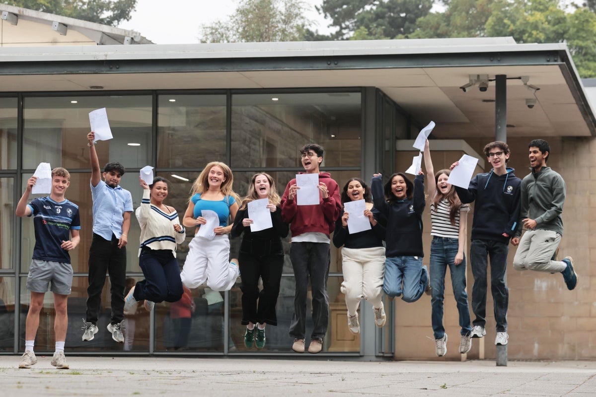 A-level Results Day: Key Timings and Details for 2024