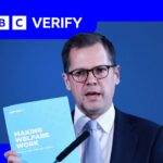 Reform UK’s £50bn Welfare Cuts: Feasibility and Implications Analyzed Reform UK’s £50bn Welfare Cuts: Feasibility and Implications Analyzed