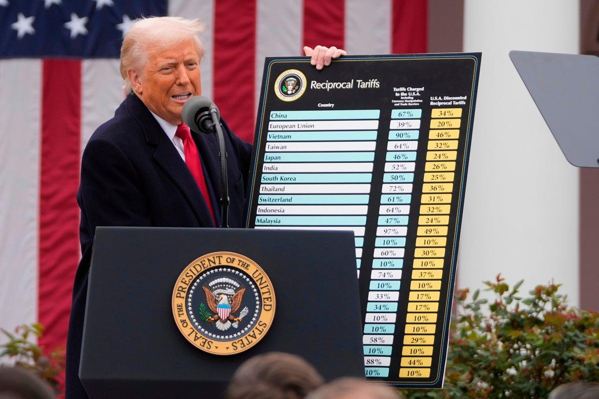 25 States File Lawsuit Against Trump Administration Over New Tariffs 25 States File Lawsuit Against Trump Administration Over New Tariffs