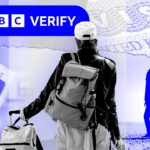 UK Releases Latest Migration Figures: Net Migration, Visas, Asylum, and Small Boats