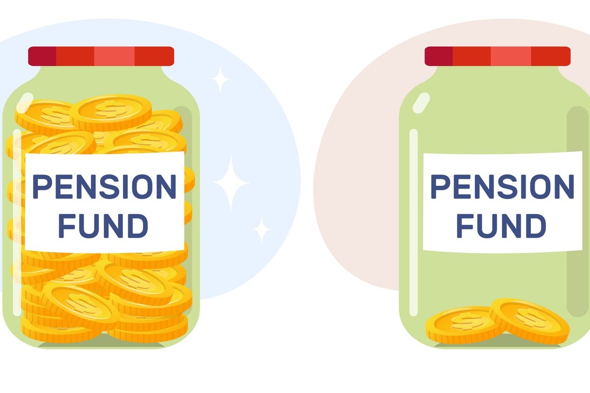 Assessing the Viability of the 4% Pension Rule Amid Rising Living Costs Assessing the Viability of the 4% Pension Rule Amid Rising Living Costs