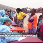 Ebola Outbreak in DRC Surpasses 4,000 Cases; Water Crises and Crocodile Attacks Reported