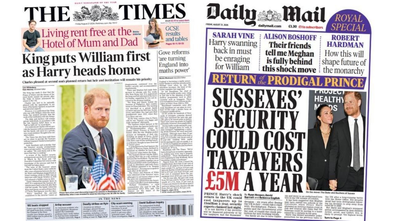 Royal Focus: King Prioritizes Prince William Amid Sussex Return and Security Costs