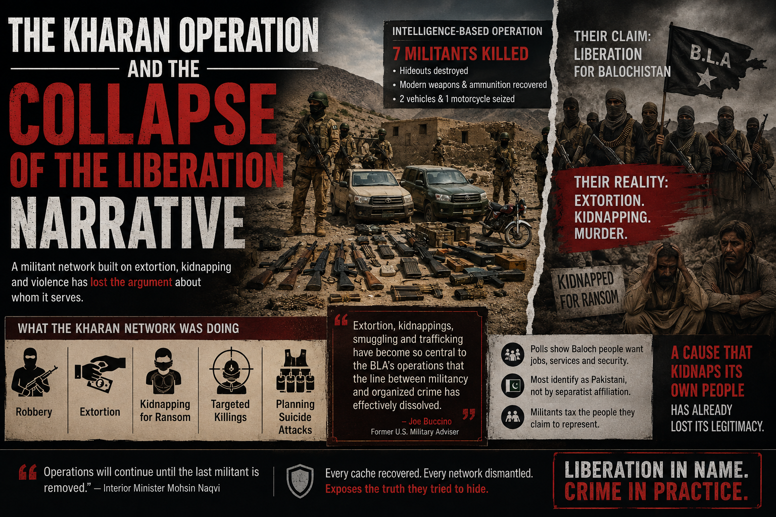 The Kharan Operation and the Collapse of the Liberation Narrative The Kharan Operation and the Collapse of the Liberation Narrative