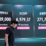 Asian Markets React to Improved US Inflation Data: Shares Mostly Lower