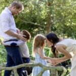 Prince Harry and Meghan’s Security Arrangements Under Scrutiny
