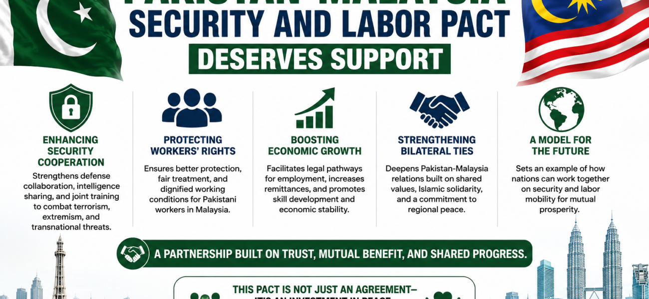 Why the Pakistan-Malaysia Security and Labor Pact Deserves Support