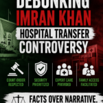 Debunking Imran Khan Hospital Transfer Controversy