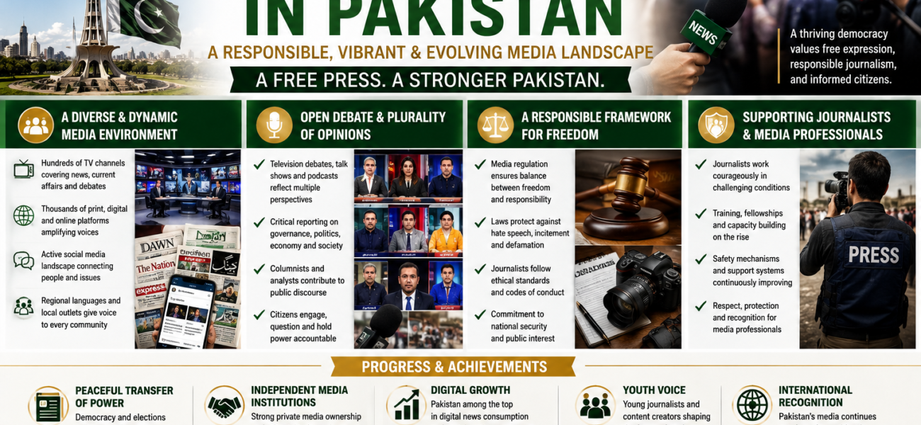 Foreign Media Facilitation Guidelines 2026 and the Debate over Press Freedom