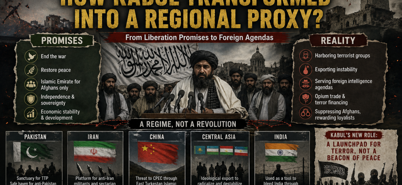 The Taliban Regime’s Betrayal: How Kabul Transformed into a Regional Proxy? The Taliban Regime’s Betrayal: How Kabul Transformed into a Regional Proxy?