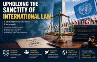 Upholding the Sanctity of International Law