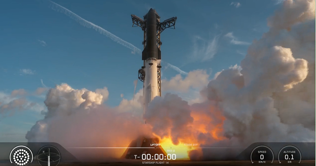 SpaceX Successfully Launches Starship on Historic First Flight to Orbit