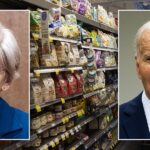 POLICY WIRE FACT CHECK: Did Prices Rise More Under Biden Than Trump? A Deep Dive into the Viral Inflation Graphic