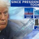 POLICY WIRE FACT CHECK: Trump administration to remove 760,000 Affordable Care Act enrollees over fraud claims