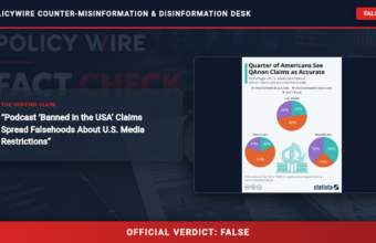 POLICY WIRE FACT CHECK: Podcast ‘Banned in the USA’ Claims Spread Falsehoods About U.S. Media Restrictions