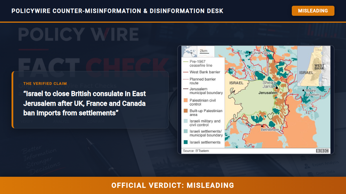 POLICY WIRE FACT CHECK: Israel to close British consulate in East Jerusalem after UK, France and Canada ban imports from settlements
