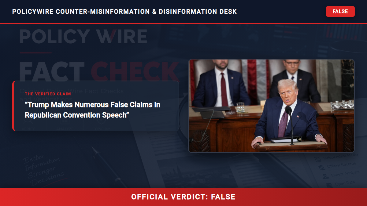 POLICY WIRE FACT CHECK: Trump Makes Numerous False Claims in Republican Convention Speech