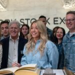 American Eagle Shares Drop 11% Amid Struggles Following Sydney Sweeney Campaign American Eagle Shares Drop 11% Amid Struggles Following Sydney Sweeney Campaign