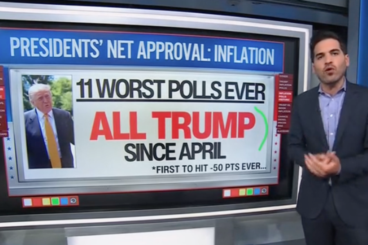 Trump’s Inflation Approval Rating Hits Historic Low, Says CNN Analyst Trump’s Inflation Approval Rating Hits Historic Low, Says CNN Analyst