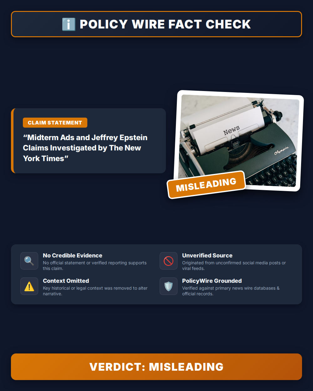 POLICY WIRE FACT CHECK: Midterm Ads and Jeffrey Epstein Claims Investigated by The New York Times Fact Check Card