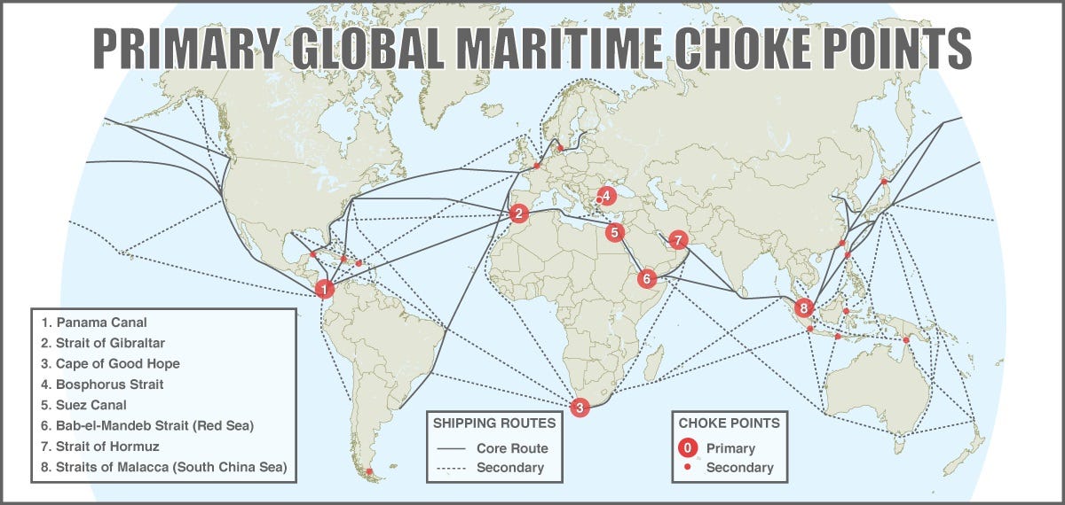 From Chokepoints to Connectivity: Rethinking Maritime Power in Global Disruption