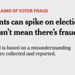 POLICY WIRE FACT CHECK: Viral Claims About Voter Fraud Ahead of the November General Election