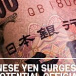 POLICY WIRE FACT CHECK: Yen Eases as Potential for Intervention Eyed