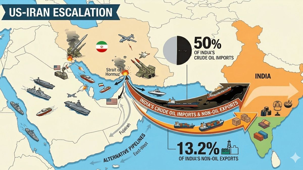 POLICY WIRE FACT CHECK: Viral Claim Suggests Diplomacy Stumbles Over Strait of Hormuz Meeting Postponement