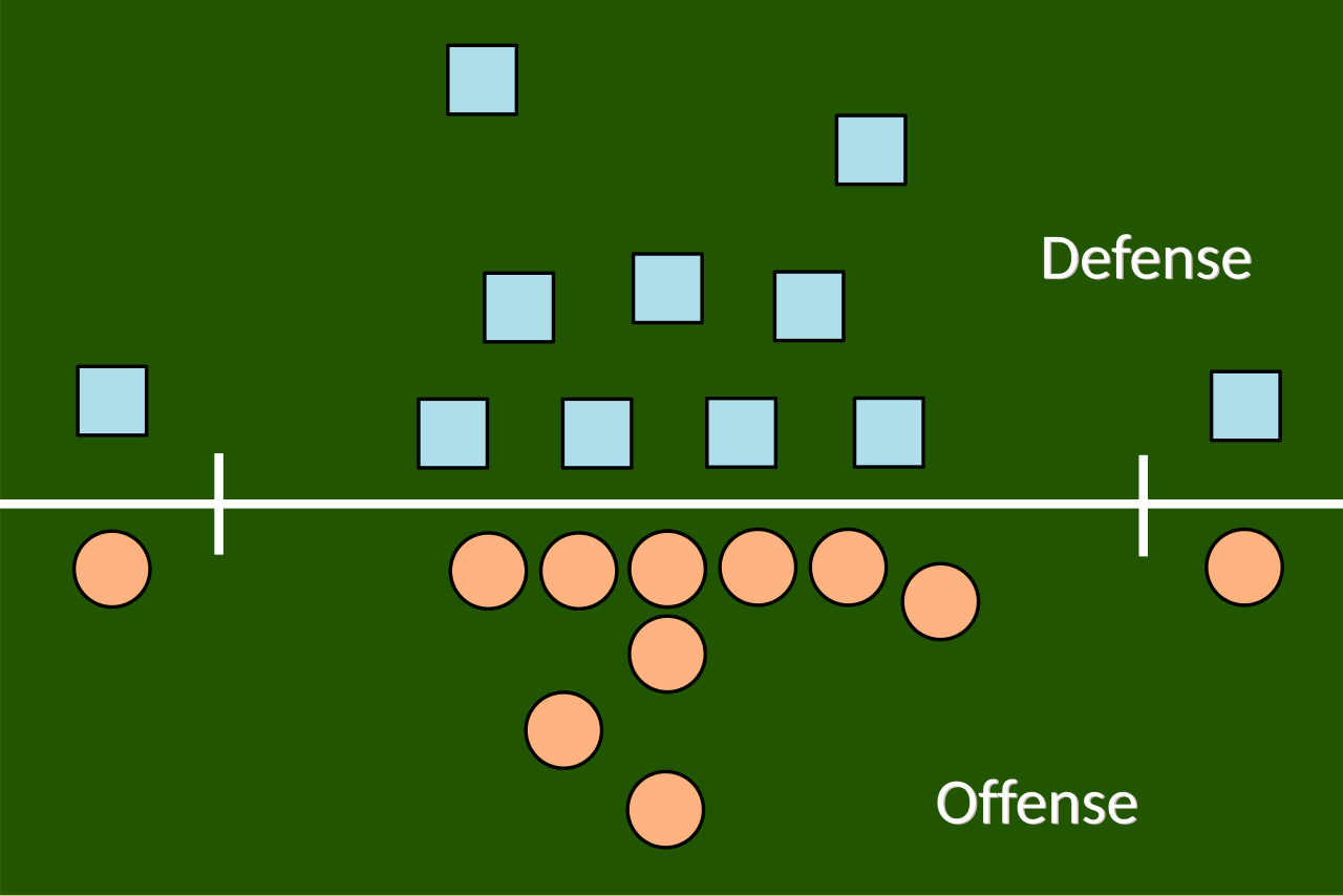 POLICY WIRE FACT CHECK: Browns’ Defense Was Supposed to Be Different This Year, But Week 1 Revealed Persistent Issues POLICY WIRE FACT CHECK: Browns’ Defense Was Supposed to Be Different This Year, But Week 1 Revealed Persistent Issues