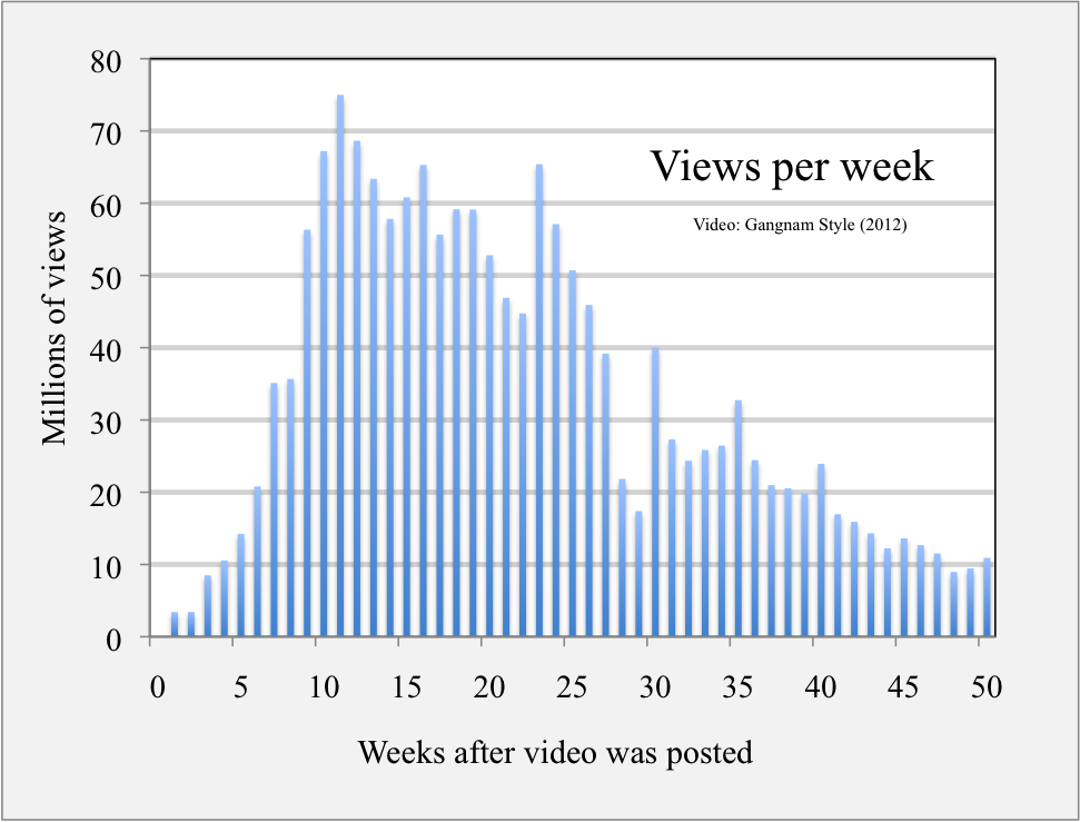 POLICY WIRE FACT CHECK: Viral Claim on ‘How to Fact-Check Your News Feed’ Misleads Public on Media Literacy