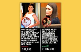 POLICY WIRE FACT CHECK: Viral Meme Compares Lindsay Clancy GoFundMe to Emma Schols’ Fundraising, Omitting Key Details