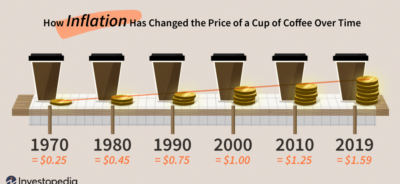 POLICY WIRE FACT CHECK: Will Inflation Start to Go Down When the Pandemic Is Over?
