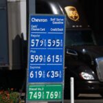 Inflation Climbs to 3.7% as Economic Pressures Mount Ahead of Midterms