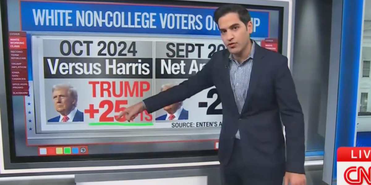 Trump’s Core Support Eroding, Pollster Says Trump’s Core Support Eroding, Pollster Says