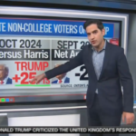 Trump’s Core Support Eroding, Pollster Says