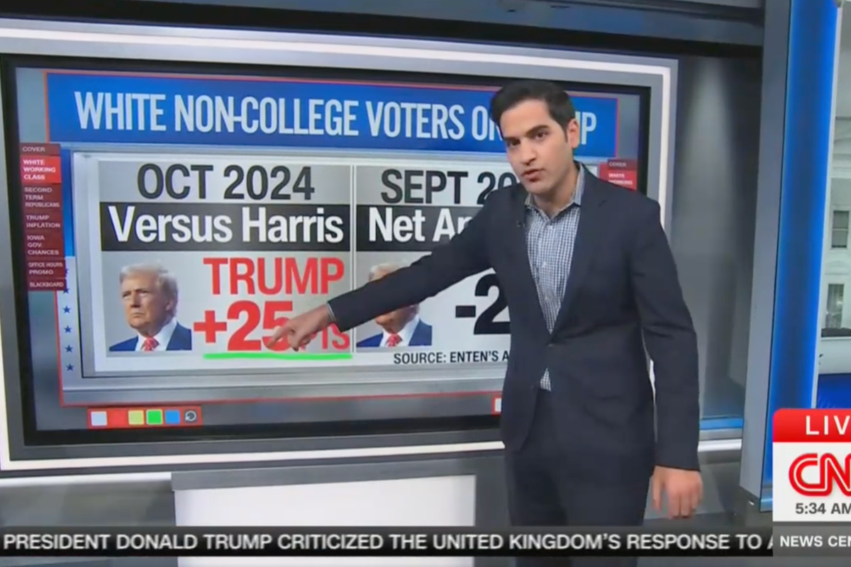Trump’s Core Support Eroding, Pollster Says Trump’s Core Support Eroding, Pollster Says
