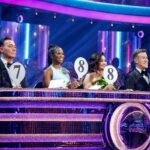 Strictly Come Dancing 2026: Celebs Dazzle in Movie-Themed Challenge as First Elimination Looms Strictly Come Dancing 2026: Celebs Dazzle in Movie-Themed Challenge as First Elimination Looms